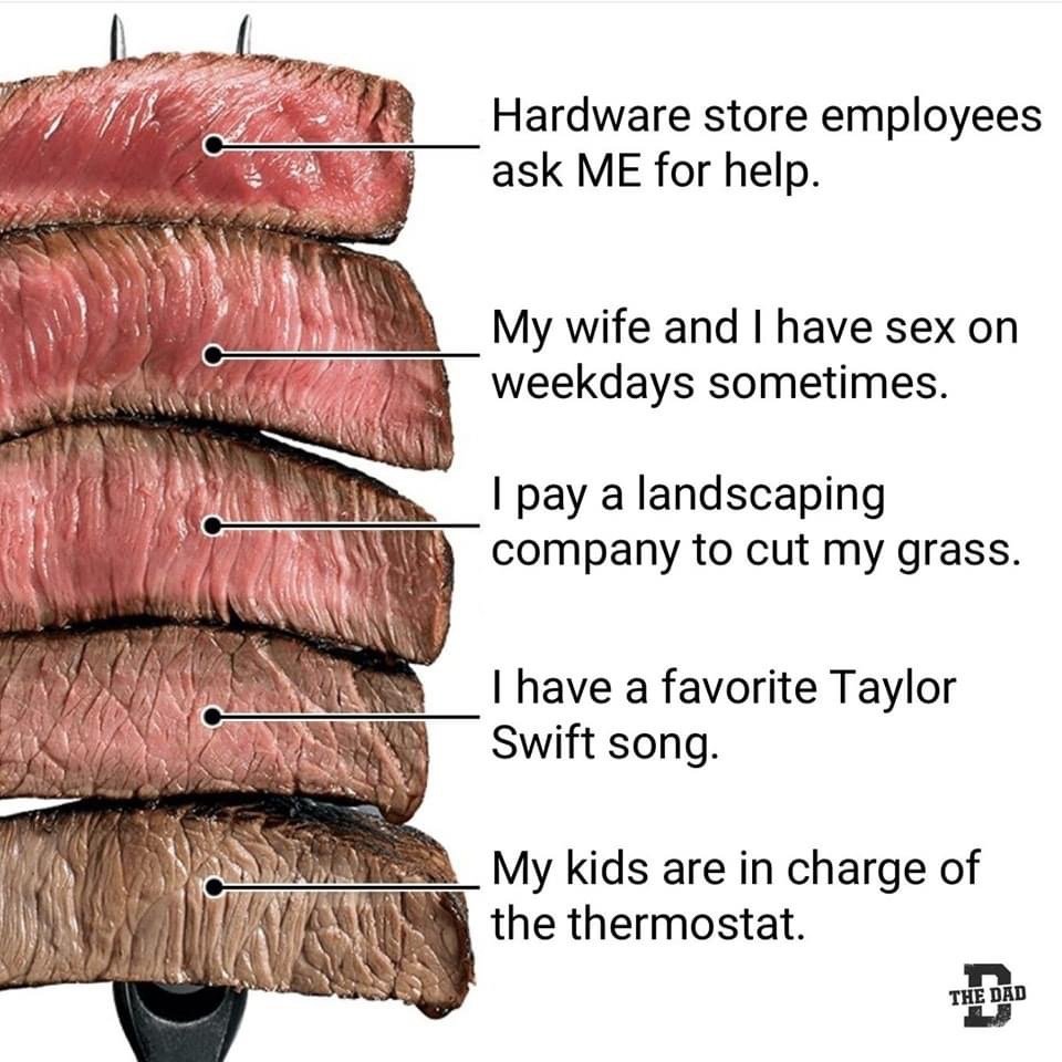 39208