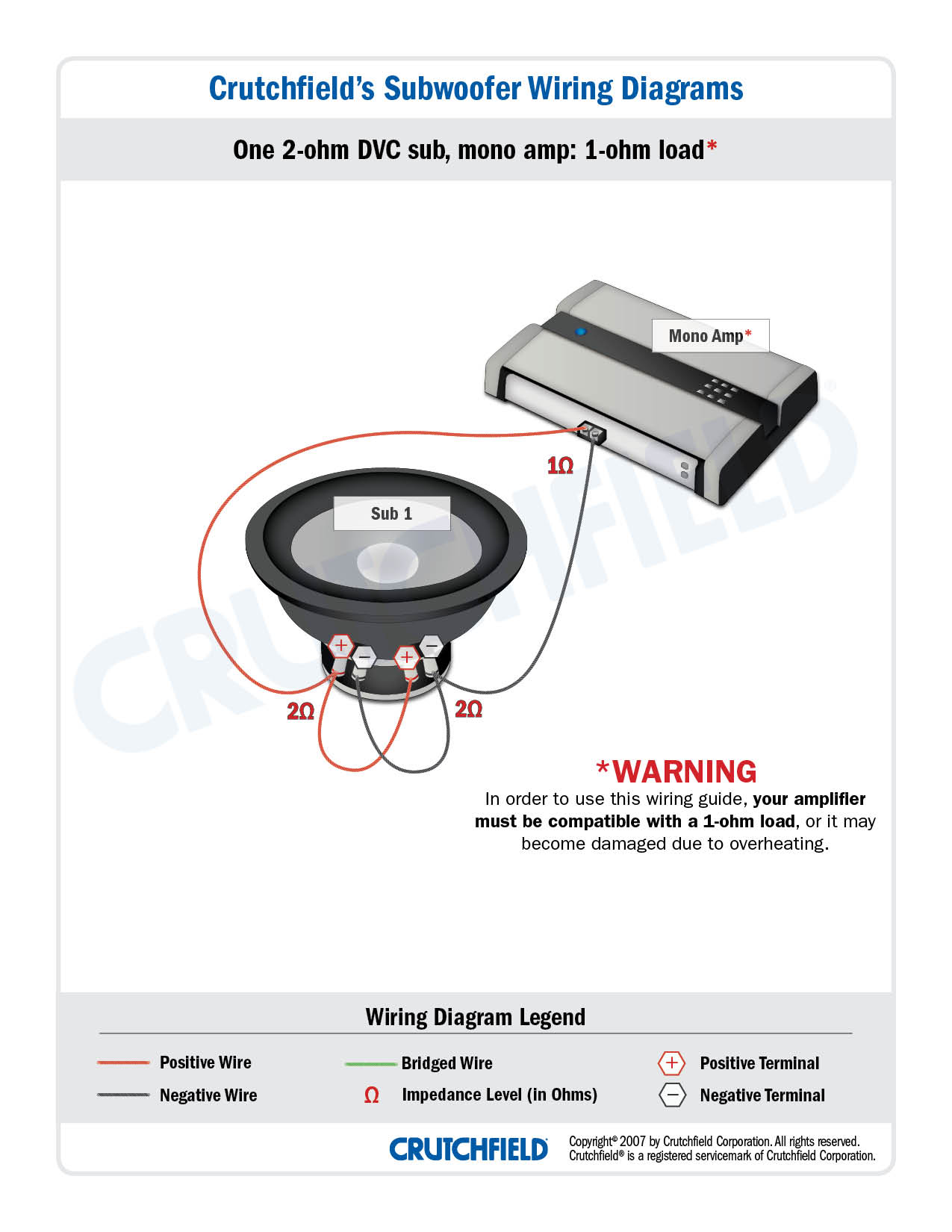 1-DVC-2-ohm-mono-low-imp.jpg