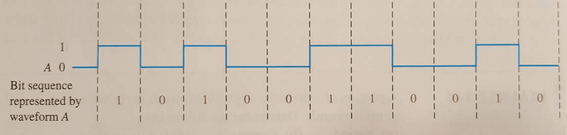 30490