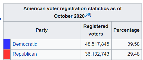 44646