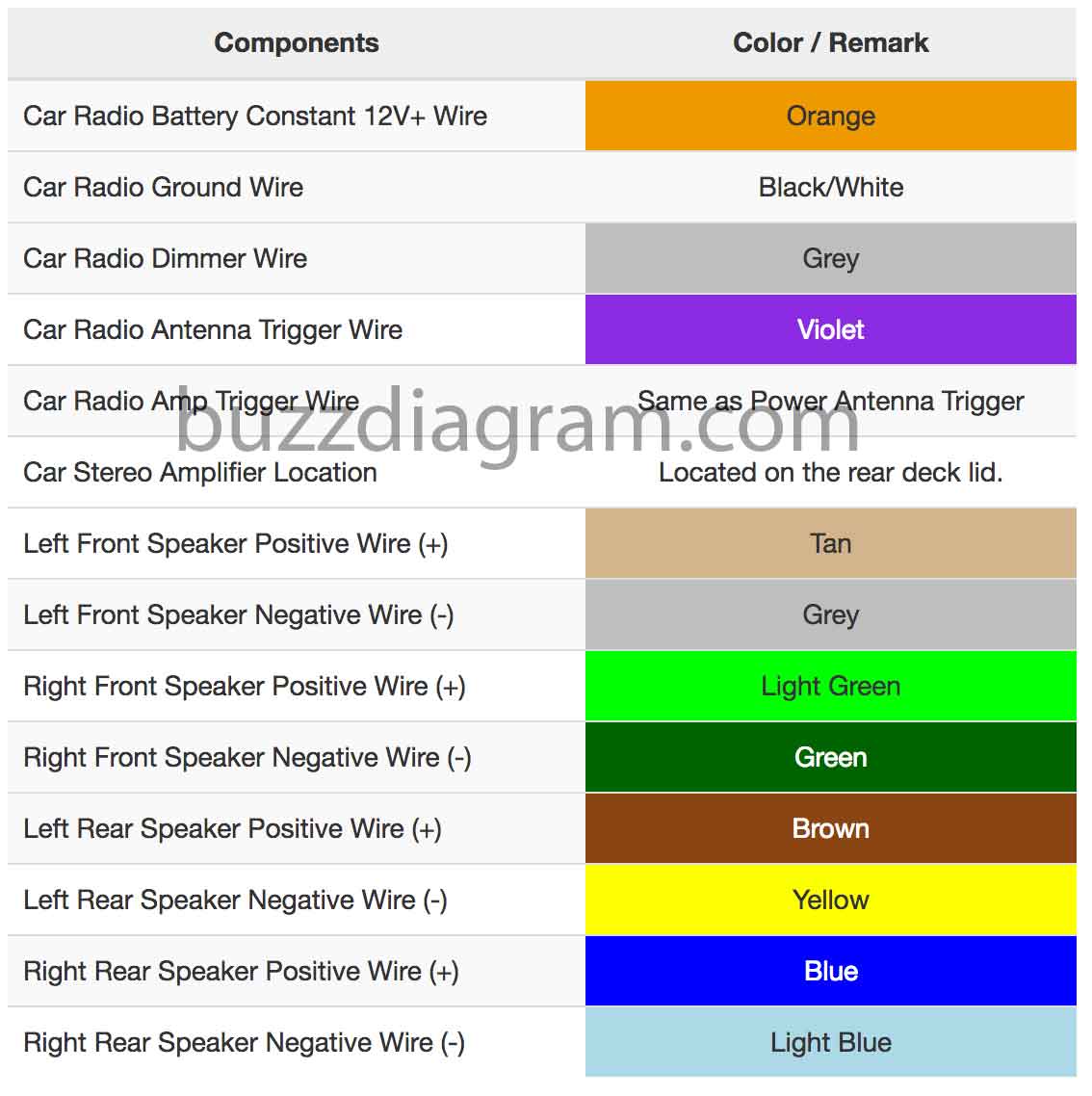 2007-Buick-LaCrosse-Wire-Diagram.jpg