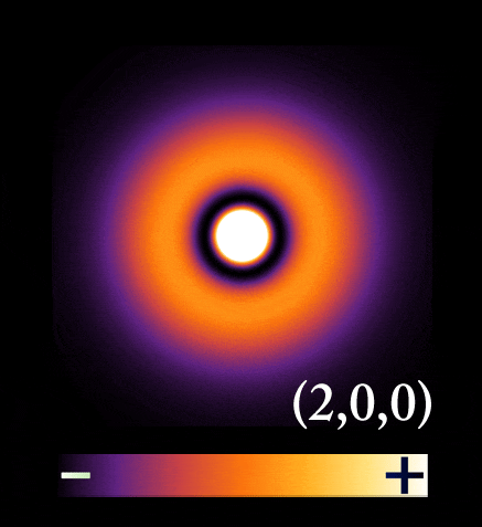 4 hydrogen orbital formula cymatics.gif