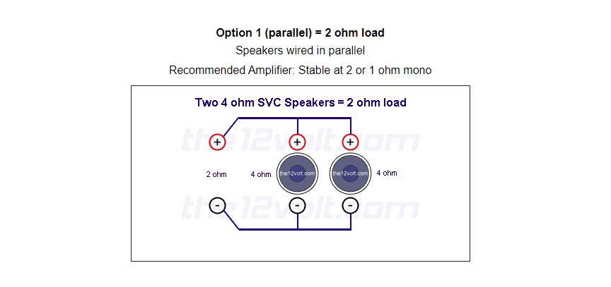 4 ohm svc.jpg