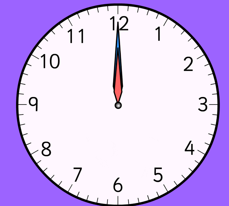 6 clock time.gif