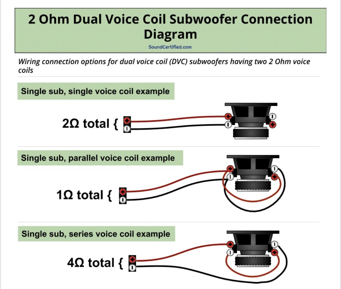 Wiring a DVC as one ohm. | Car Audio Forum | CarAudio.com Audio Speaker Wiring Diagram Car Audio Forum