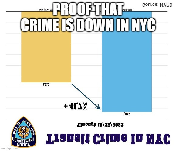 44322