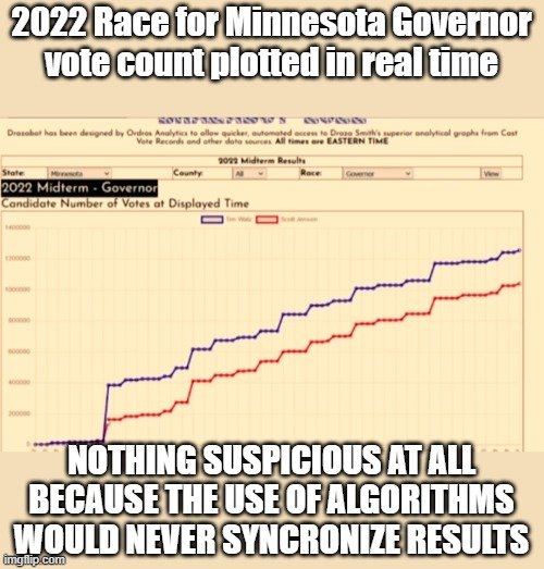 44718
