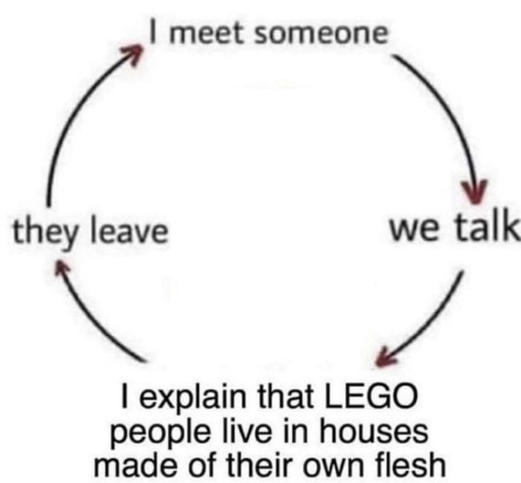 31495