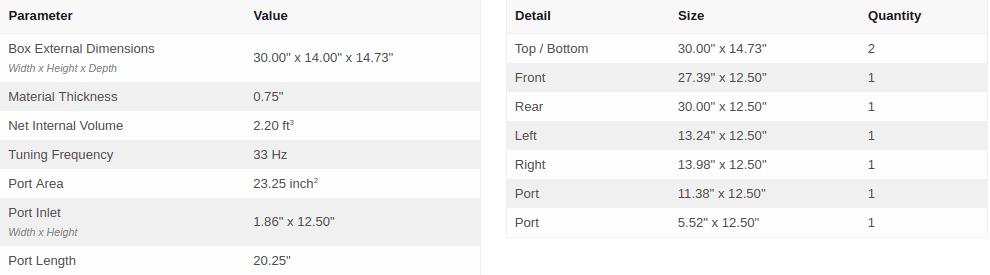 ABXFL1222-2.2-33Hz-Specs-Dimensions.png