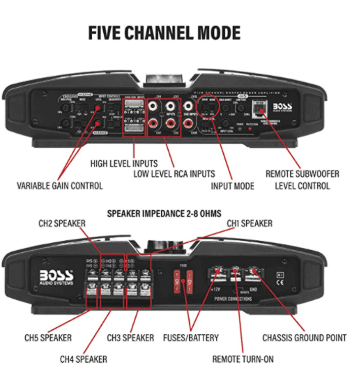Can I use a 4 or 5 Channel AMP with a head unit that only has 2 single RCA  outputs. | Car Audio Forum | CarAudio.com Loudspeaker Diagram Car Audio Forum