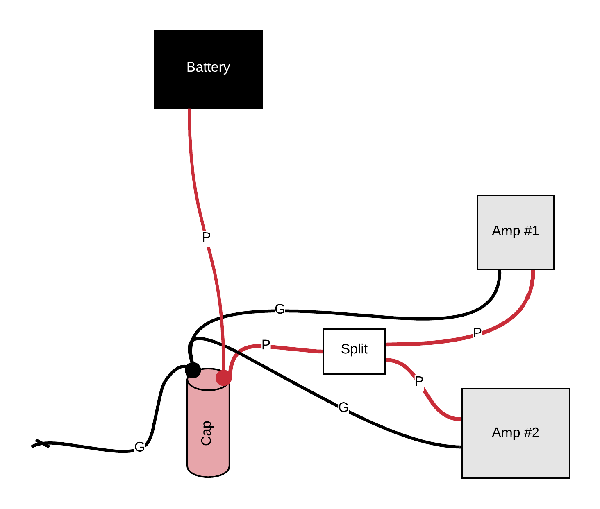 2 Amps One Capacitor Wiring Is This A, Amp Wiring Diagram With Capacitor