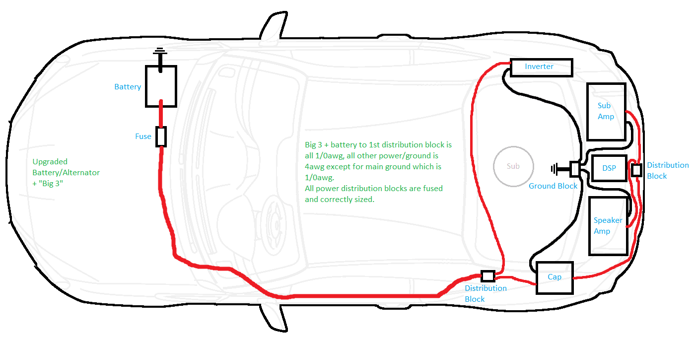 BRZ wiring diagram.png