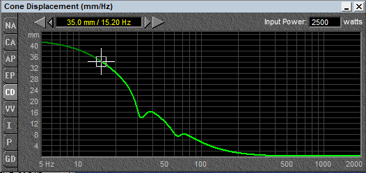 cone displacement.PNG