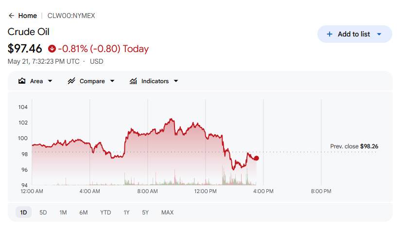 Crude.jpg