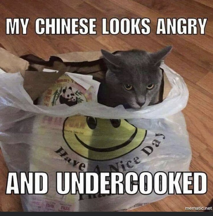 29332
