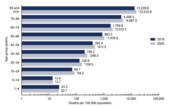 db427-fig3.gif