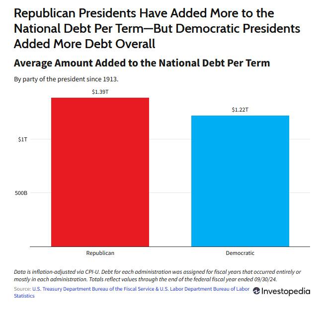 Debt.jpg