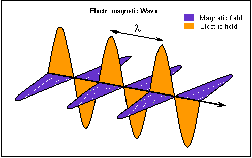 emf1.gif