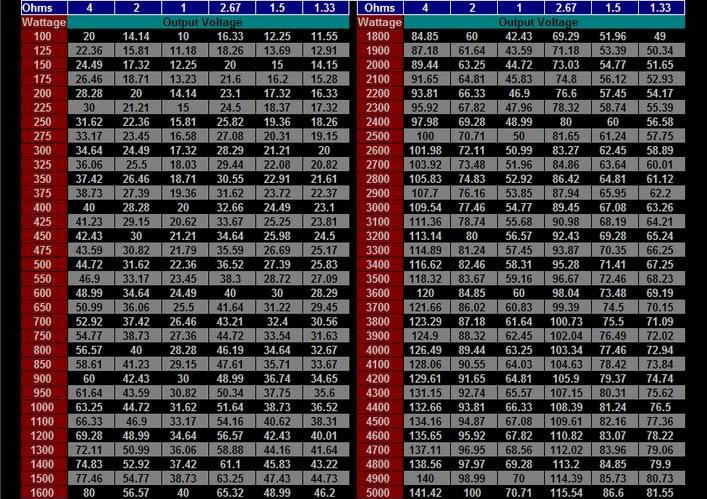 gainchart.jpg