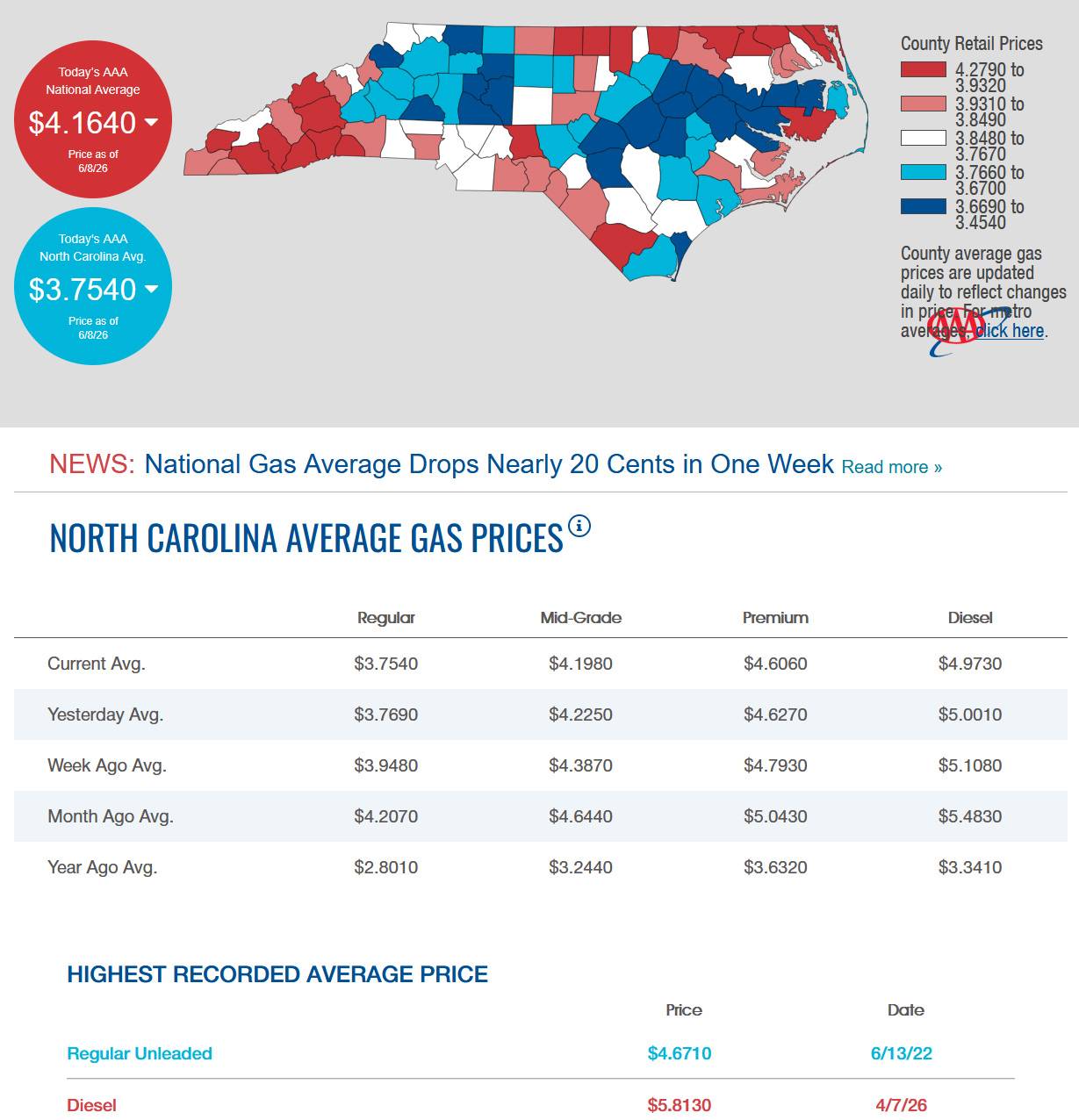Gas-in-NC.jpg