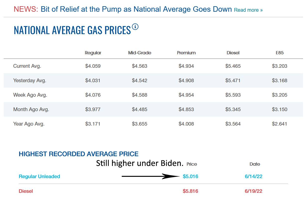 Gas-price-u-b.jpg