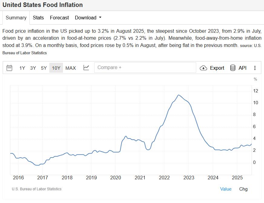 Inflation.jpg