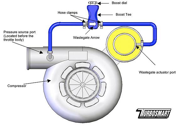 Manual-Boost-Contoller.jpg
