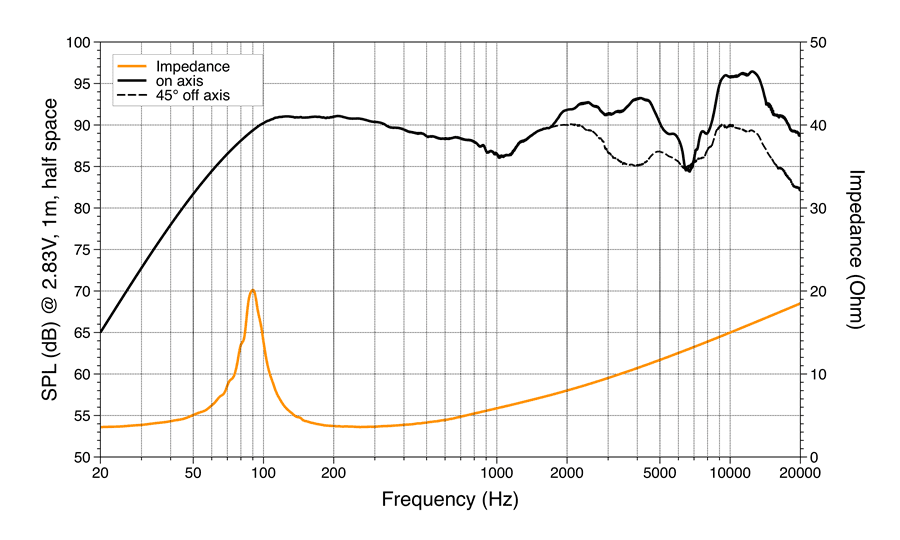MPX165.3_graphic.png