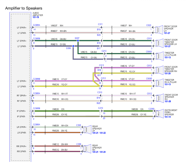 Mustang Factory Speaker Wiring.png