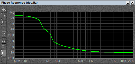 phase response.PNG