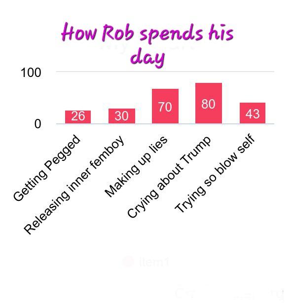 PhotoAdKing_Chart.jpeg