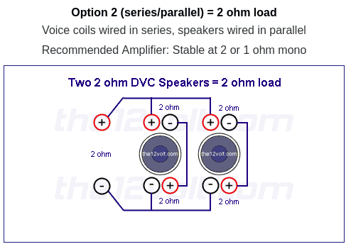 Screenshot 2024-12-27 at 01-08-25 Subwoofer Wiring Diagrams for Two 2 Ohm Dual Voice Coil Spea...png
