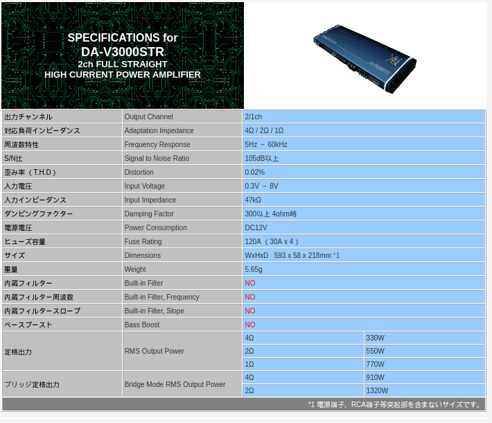 Screenshot 2025-02-09 at 22-20-03 DIECOCK 製品情報 パワーアンプ DA-V3000STR 仕様.png