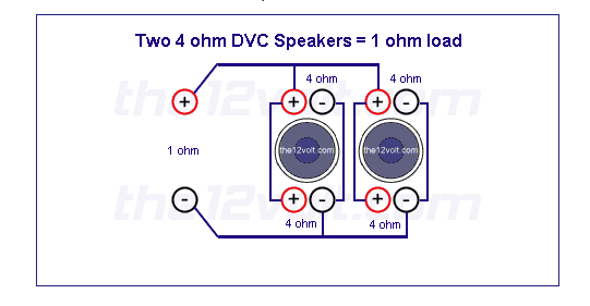 Screenshot 2025-03-01 at 14-10-13 Subwoofer Wiring Diagrams for Two 4 Ohm Dual Voice Coil Spea...png