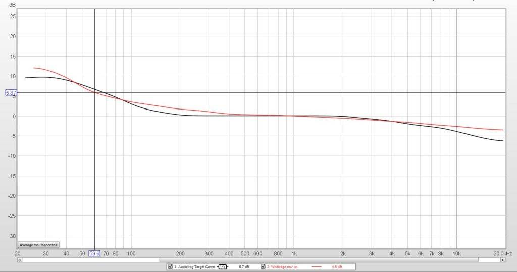 targetcurve-1024x539.jpg