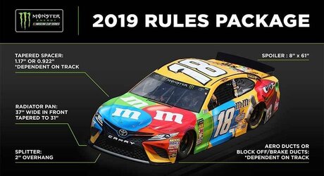 newIMC_2019RulesUpdate_Infographic-Toyota.jpg