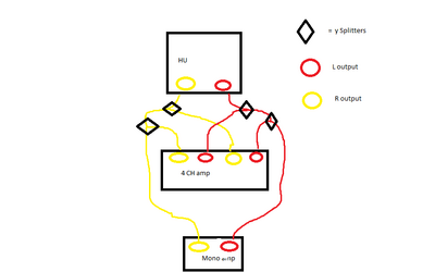 RCA wiring for amps.png