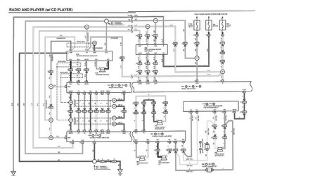 radiodiagram.jpg