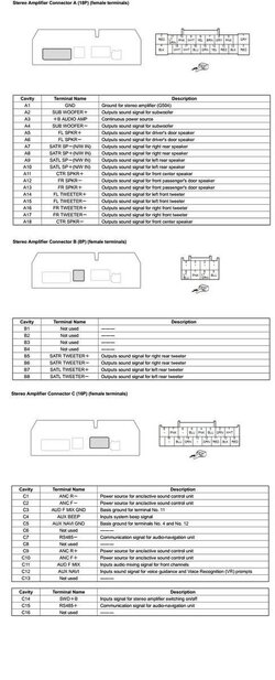 2018 Accord Pinout HU.JPG 2018 Accord Pinout HU.JPG