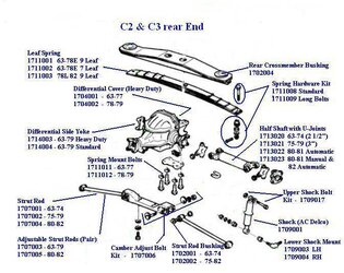 C2C3RearEnd.jpg