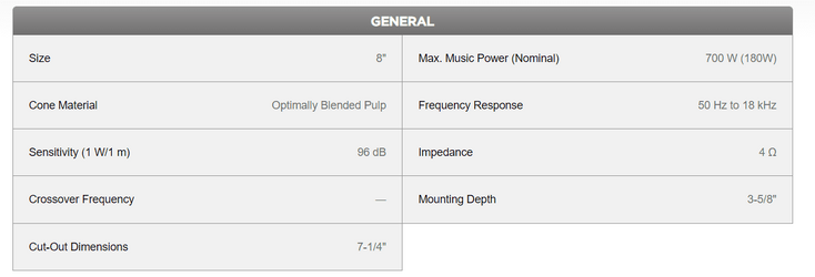 specs for 8.png