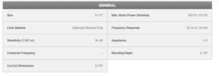 specs for 6.png