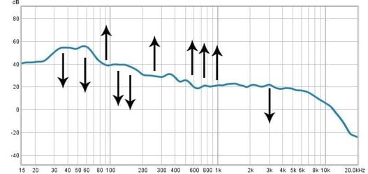 average-pinknoise-3.1.jpg