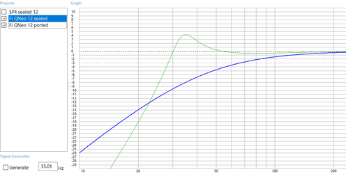 QNeo 12 sealed and ported curve.png