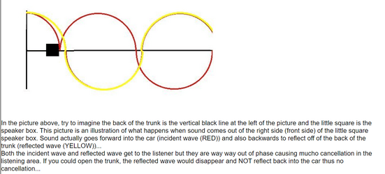 back wave cancellation.png