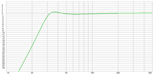 Sundown dB.PNG Sundown dB.PNG