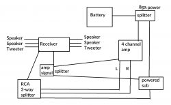 stereo setup schematic.png