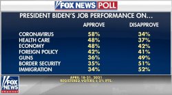 Biden-Approval.jpg