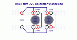 2_2ohm_dvc_2ohm.gif
