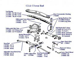 C2C3RearEnd.jpg